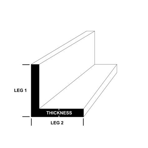 0.5 X 0.5 X 0.5 X 0.5