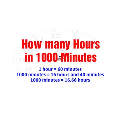 1000 Minutes Is How Many Hours