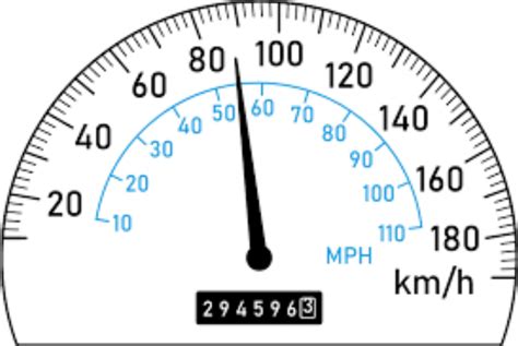 110 Miles Per Hour To Km/h