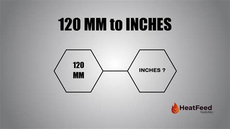 120 Mm Is How Many Inches