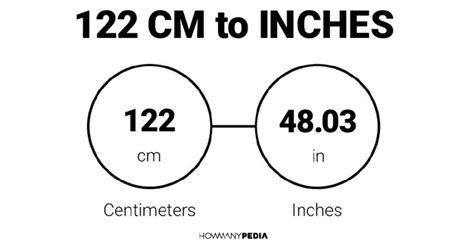 122 Cm Is How Many Inches