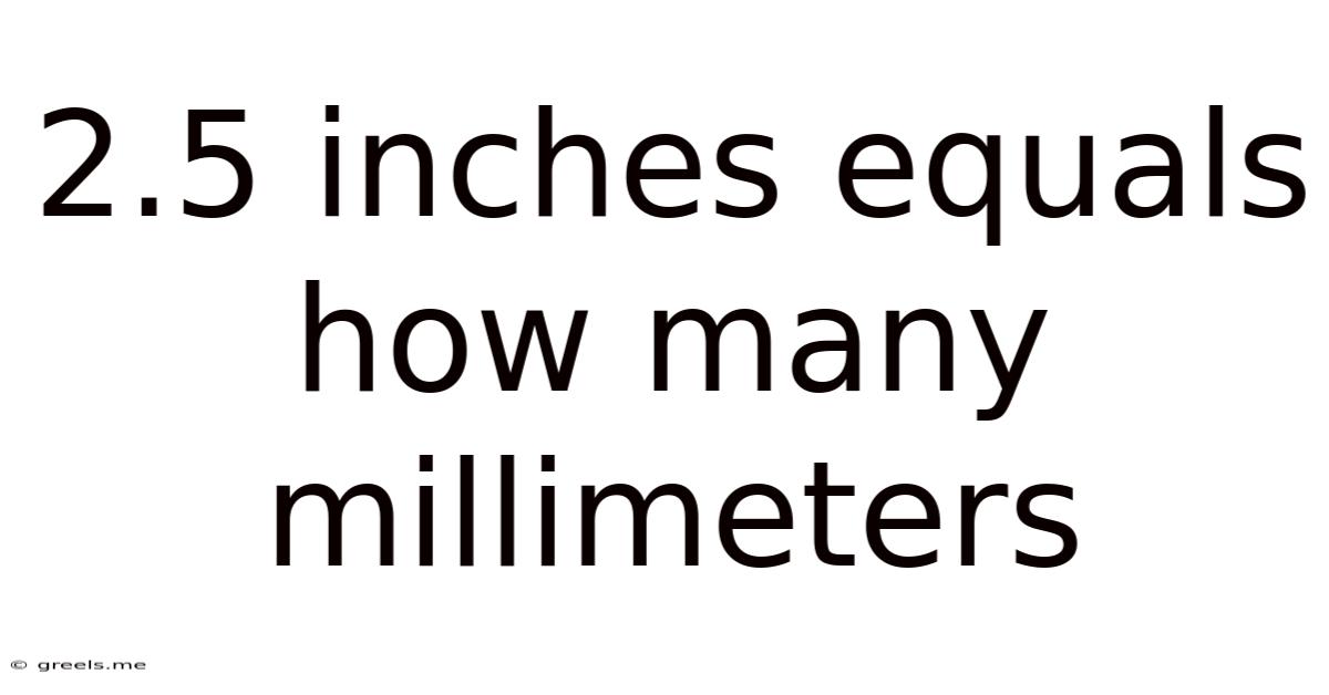 2.5 Inches Equals How Many Millimeters