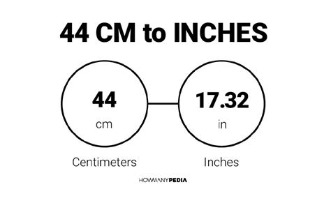 44 Cm Is How Many Inches