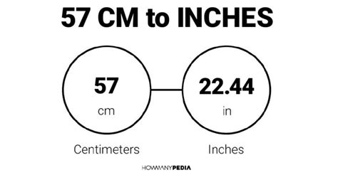 57 Cm Is How Many Inches