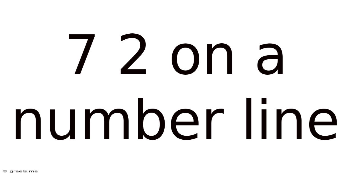 7 2 On A Number Line