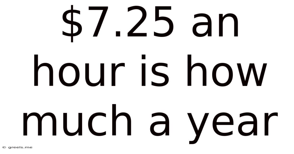 $7.25 An Hour Is How Much A Year