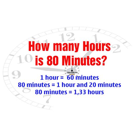 80 Minutes Is How Many Hours