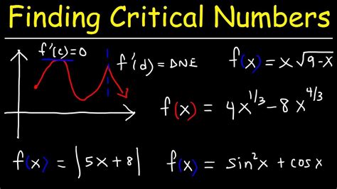 Critical Numbers Of A Function Calculator