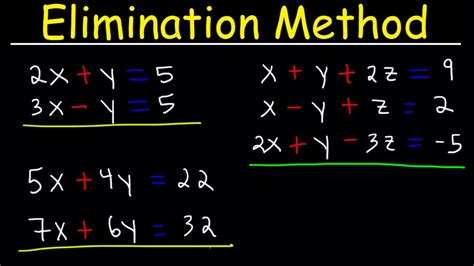 Elimination Solving Systems Of Equations Calculator