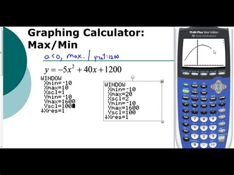 Find Max And Min Of A Function Calculator