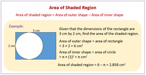 Find The Area Of Shaded Region Calculator