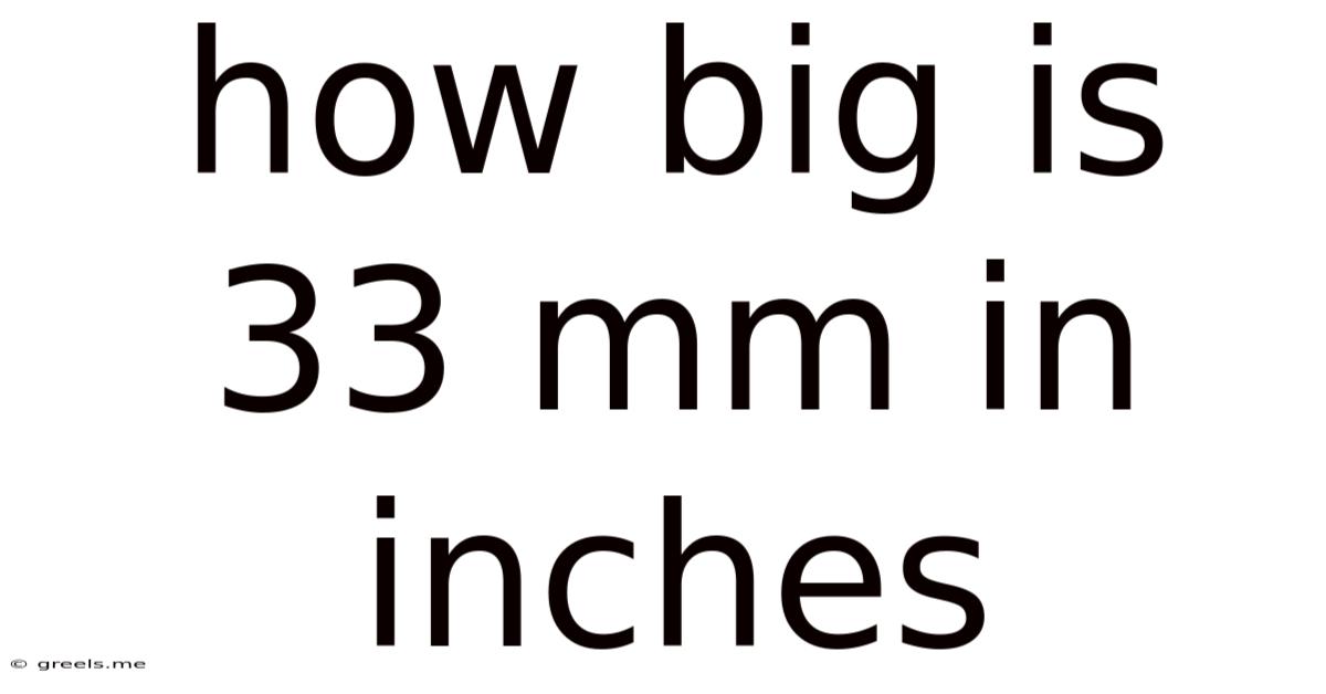 How Big Is 33 Mm In Inches