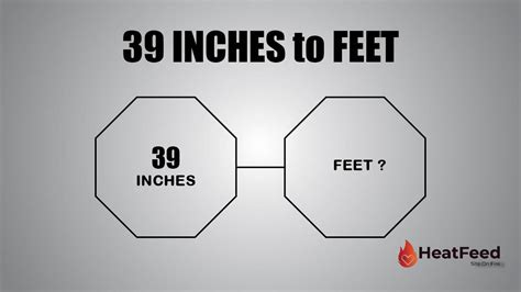 How Many Feet Are 39 Inches