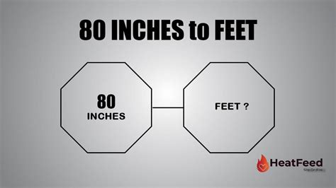 How Many Feet Are 80 Inches