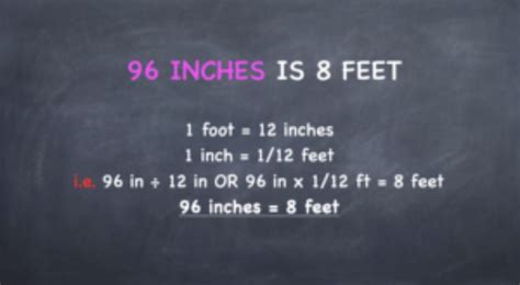 How Many Feet Is 96 Inches