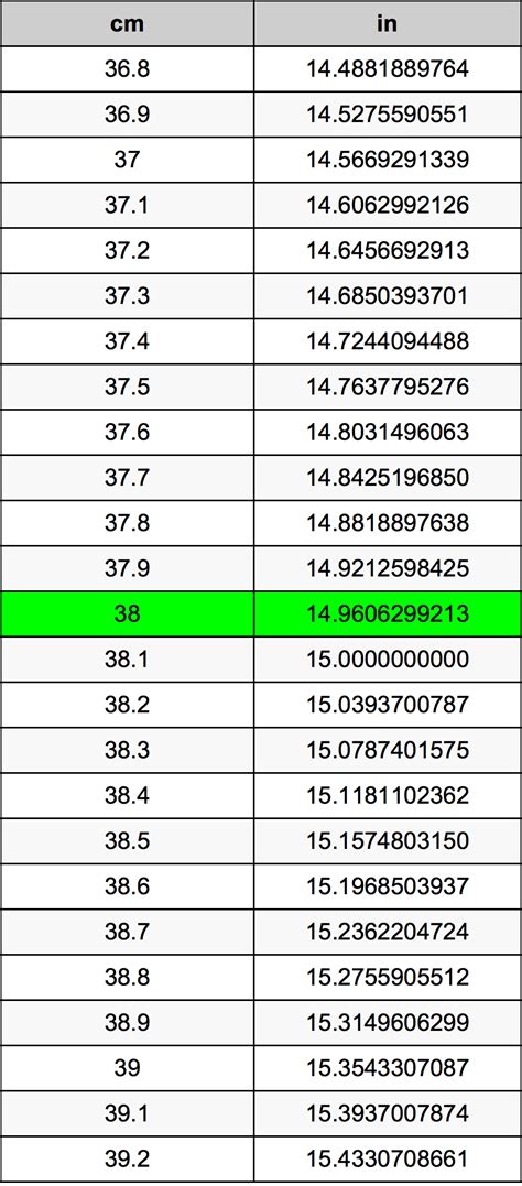 How Many Inches In 38 Cm