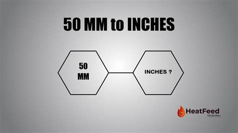 How Many Inches In 50 Mm