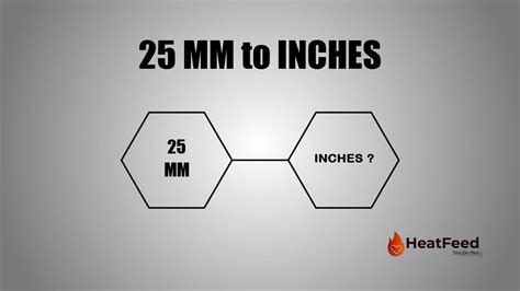 How Many Inches Is 25 Mm