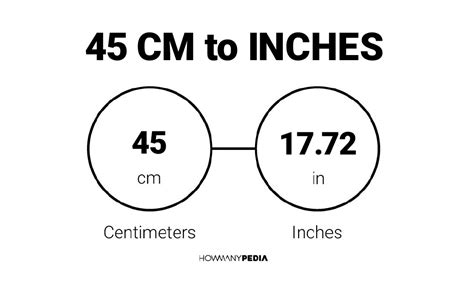 How Many Inches Is 45 Cm