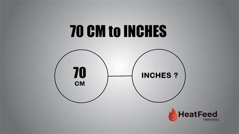 How Many Inches Is 70 Cm