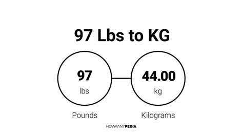 How Many Kg Is 97 Pounds