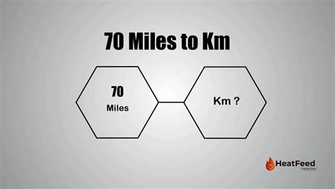 How Many Km Is 70 Miles