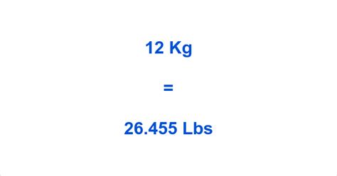 How Many Lbs Is 12 Kilos