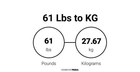 How Many Lbs Is 61 Kg