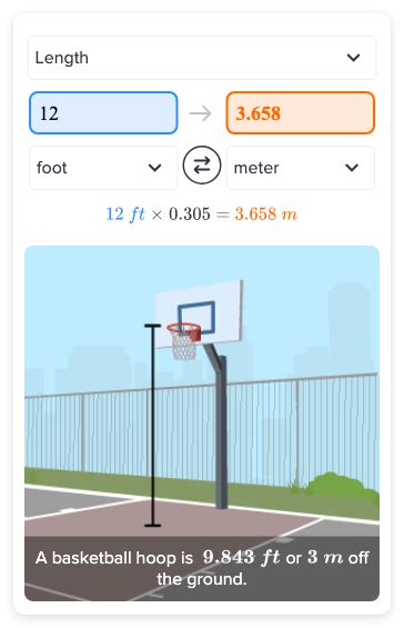 How Many Meters Are In 12 Feet