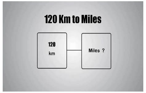 How Many Miles Is 120 Km