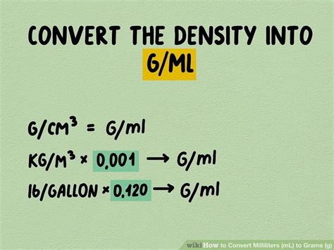 How Many Ml In 60 Grams