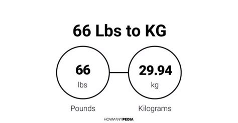 How Many Pounds Is 66 Kg