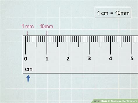 How Much Cm Is 5 5 Inches