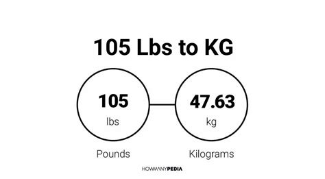 How Much Is 105 Pounds In Kg