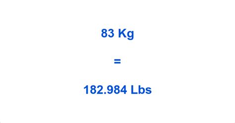 How Much Is 83 Kg In Pounds