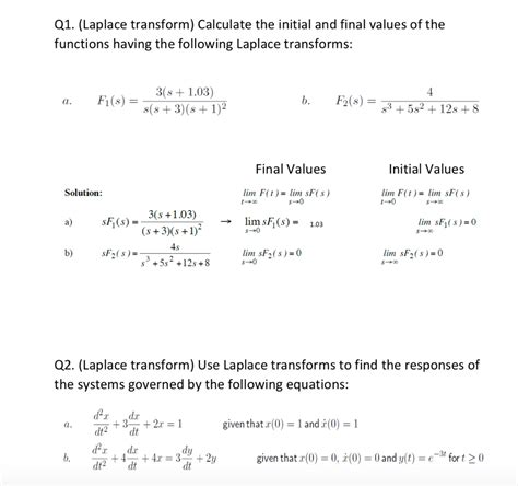 Laplace Transform Calculator With Initial Conditions