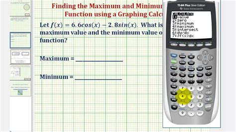 Minimum And Maximum Of A Function Calculator