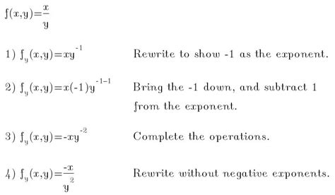 Partial Derivative At A Point Calculator