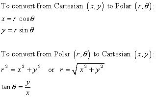 Polar Equation To Cartesian Equation Converter