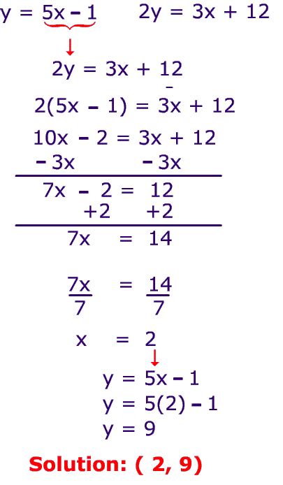 System Of Linear Equations Calculator Substitution