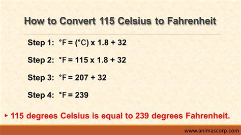 What Is 115 Degrees Fahrenheit In Celsius