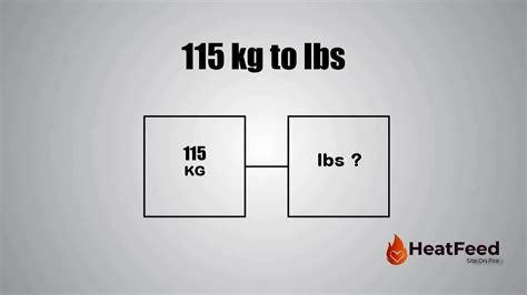 What Is 115 Kg In Pounds