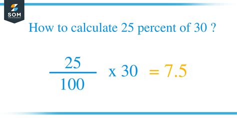 What Is 25 Percent Of 30