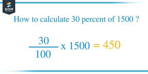 What Is 30 Percent Of 1500