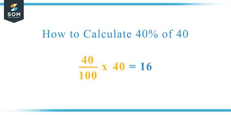 What Is 40 Percent Of 40