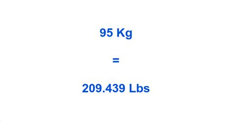 What Is 95 Kg In Lbs