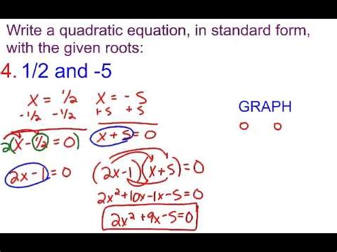 Writing Polynomials In Standard Form Calculator